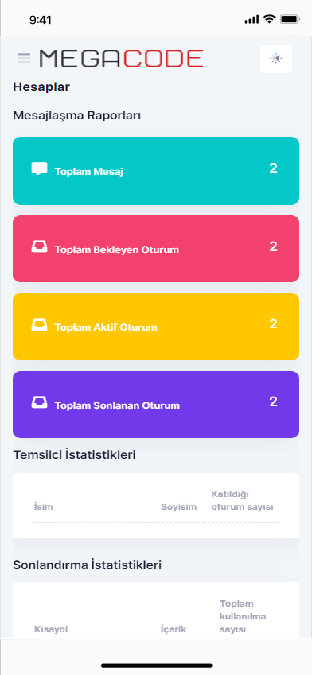 Mesajlaşma Raporu Sayfası
